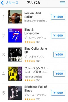 blues.the-butcher-590213-+-Yoko-Utsumi-iTunes