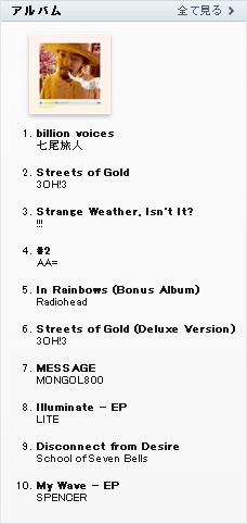 七尾旅人、本日7/7発売NEWアルバム『billion voices』がiTunesのオルタナティブチャート１位獲得！セレブリティ・プレイリスト公開！