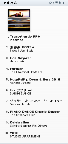 INCOGNITO、iTunesのダンス・チャート１位獲得！