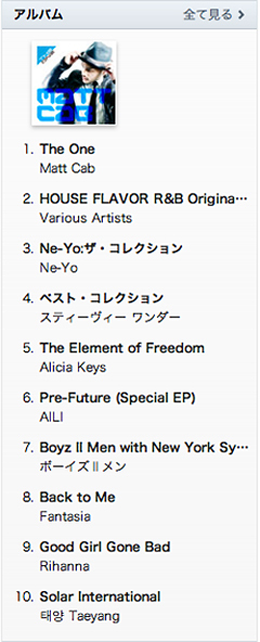 MATT CAB、iTunesのR＆Bチャート１位獲得！